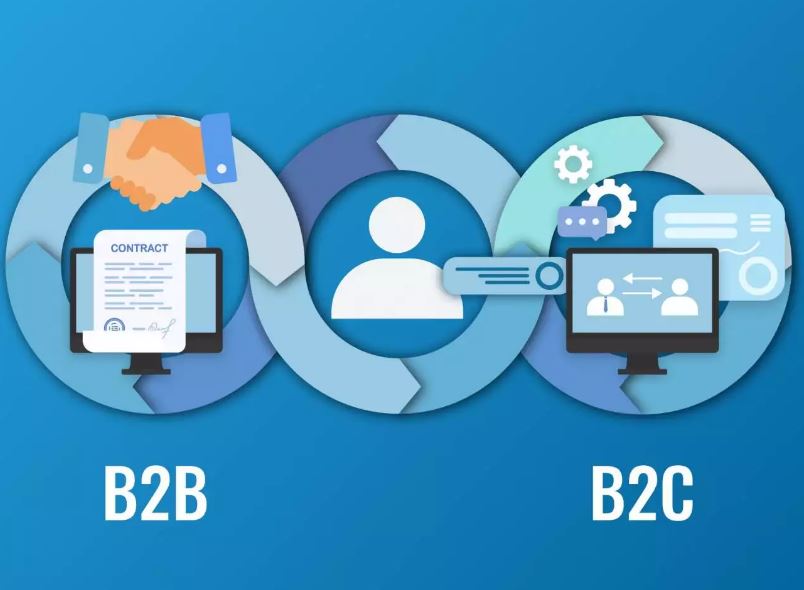 Hành trình của khách hàng B2B so với khách hàng B2C