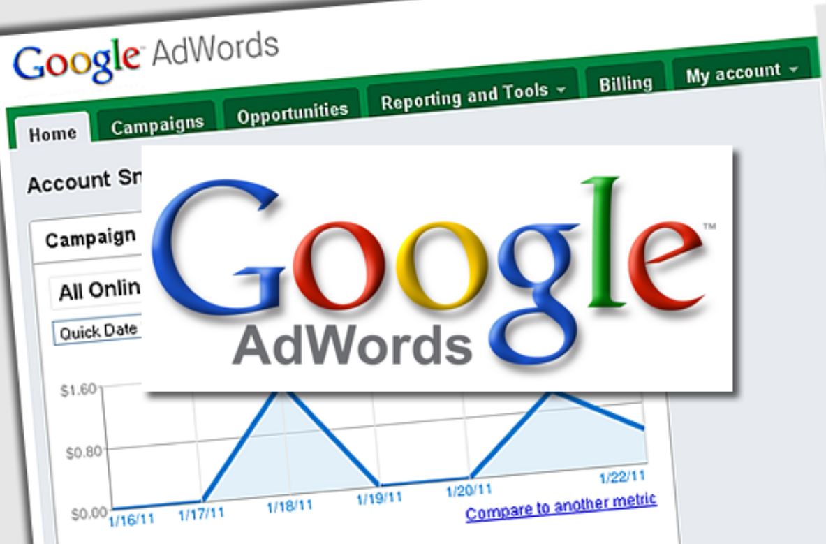 Các bước chạy quảng cáo Google Adwords